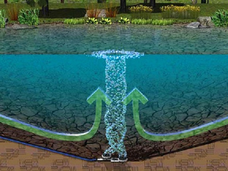 Объективные причины для аэрирования застойной воды